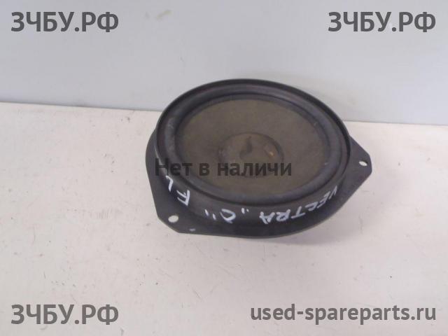 Opel Vectra C Динамик
