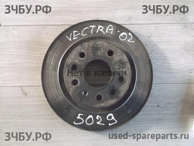 Opel Vectra C Диск тормозной задний