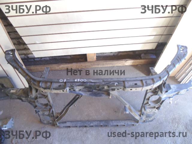 Audi Q7 [4L] Панель передняя (телевизор)