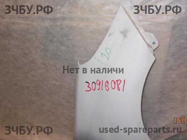 Hyundai i20 (1) Крыло переднее правое