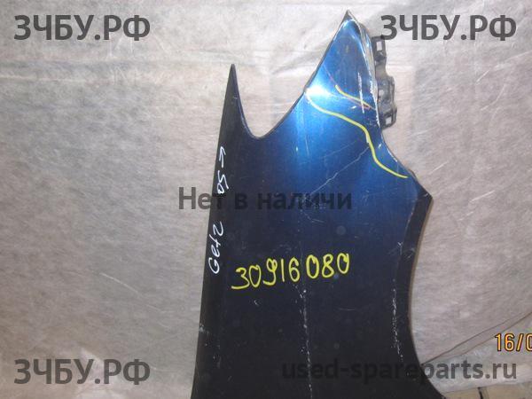 Hyundai Getz Крыло переднее правое