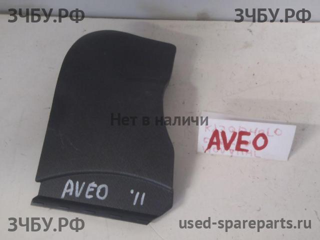 Chevrolet Aveo 2 (T250) Заглушка