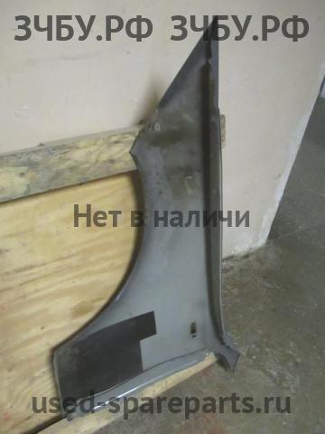 Определить Определить Крыло переднее правое