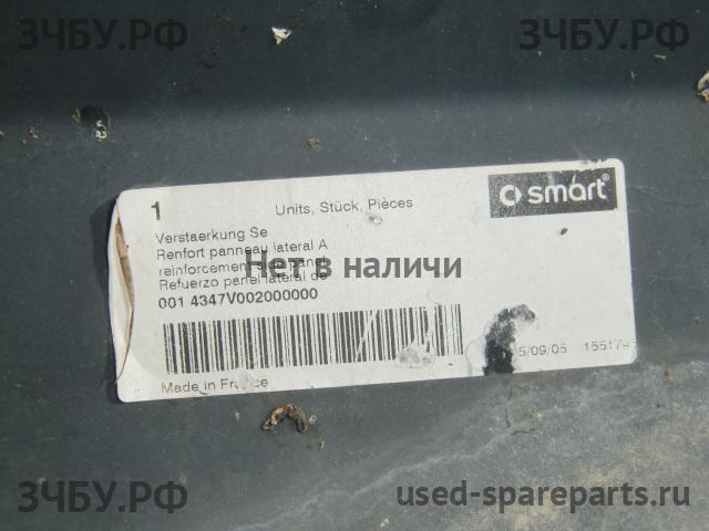 Smart Roadster (W452) Порог правый