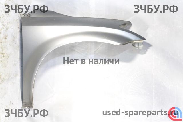 Nissan Murano (Z50) Крыло переднее правое