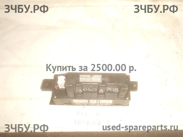 SsangYong Kyron Блок управления климатической установкой