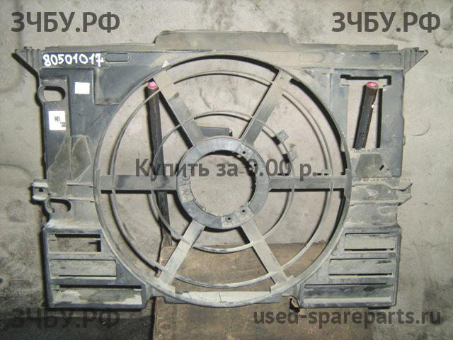 Определить Определить Диффузор вентилятора