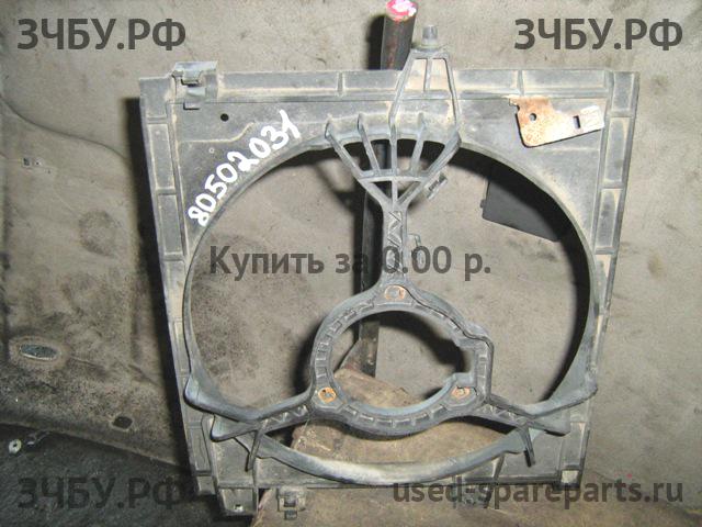 Определить Определить Диффузор вентилятора
