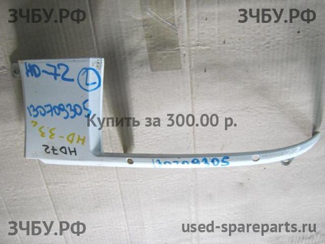 Hyundai HD 72 Планка под фару левая