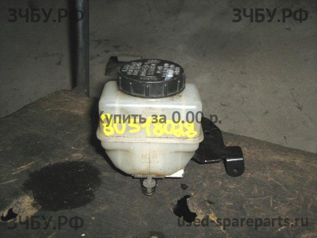 Определить Определить Бачок гидроусилителя