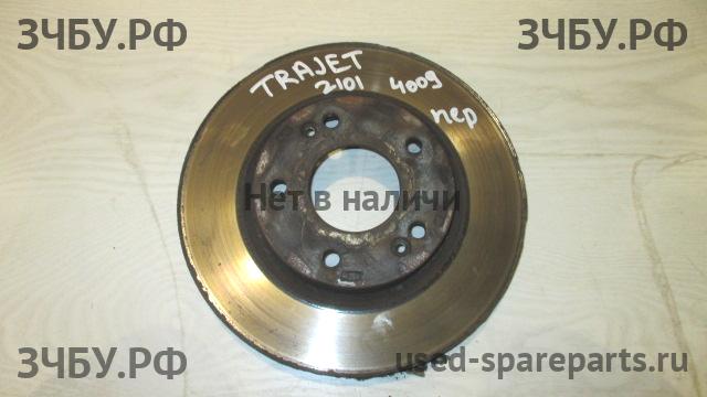 Hyundai Trajet Диск тормозной передний