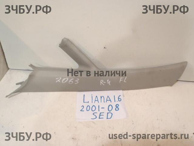 Suzuki Liana Накладка стойки передней левой