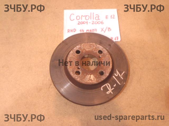 Toyota Corolla (E12) Диск тормозной передний