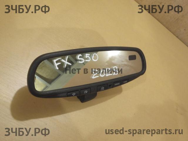 Infiniti FX 35/45 [S50] Зеркало заднего вида