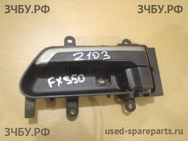 Infiniti FX 35/45 [S50] Ручка двери внутренняя передняя левая