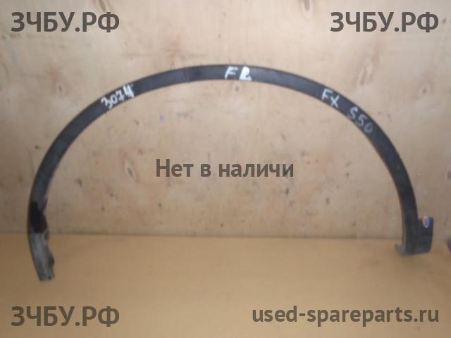 Infiniti FX 35/45 [S50] Накладка крыла переднего левого