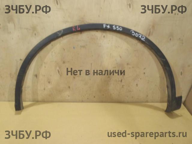 Infiniti FX 35/45 [S50] Накладка крыла заднего левого