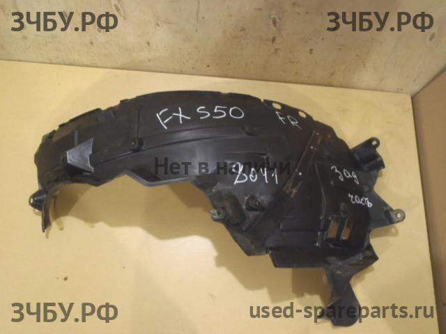 Infiniti FX 35/45 [S50] Локер передний правый