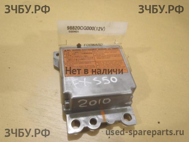 Infiniti FX 35/45 [S50] Блок электронный