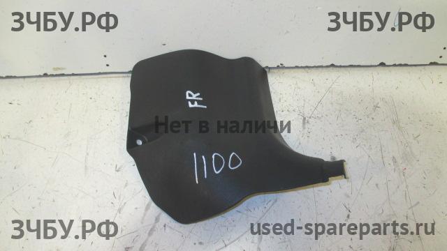 Toyota Corolla (E12) Накладка на порог передний правый