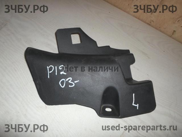 Nissan Primera P12 Накладка на порог задний левый