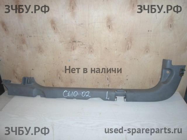 Renault Clio 2/Simbol 1 Накладка на порог задний левый