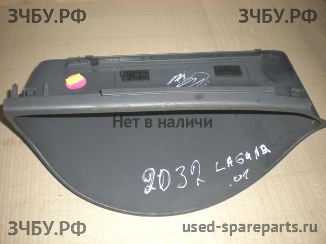 Renault Laguna 2 Козырек солнцезащитный