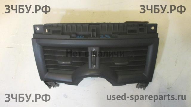 Renault Megane 2 Дефлектор воздушный