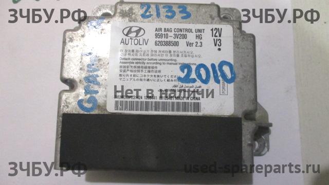 Hyundai Grandeur 2 Блок управления AirBag (блок активации SRS)
