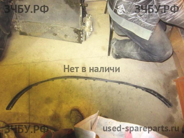 Hyundai i20 (1) Спойлер переднего бампера