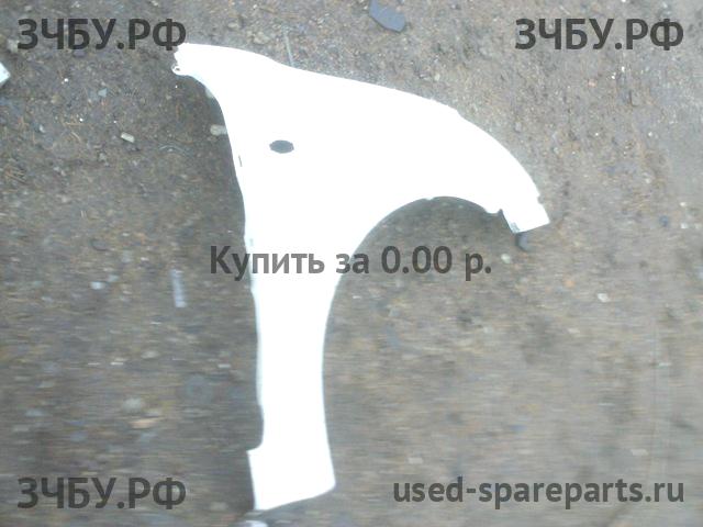 Определить Определить Крыло переднее правое