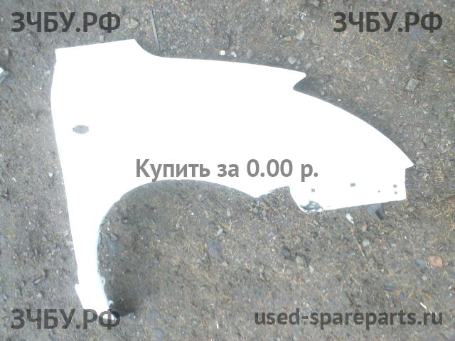 Определить Определить Крыло переднее правое