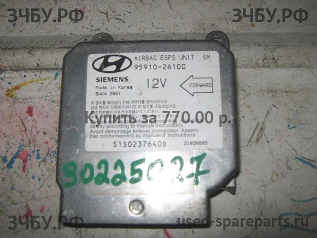 Hyundai Santa Fe 1 (SM) Блок управления AirBag (блок активации SRS)