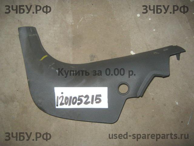 Ford Focus ST (2) (рест.) Накладка на порог задний левый