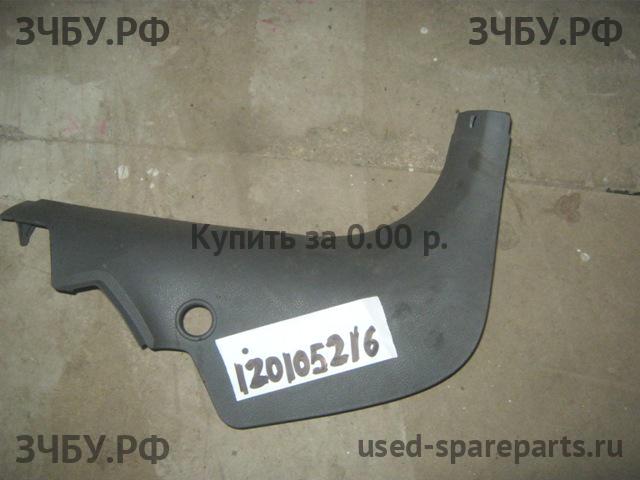 Ford Focus ST (2) (рест.) Накладка на порог задний правый
