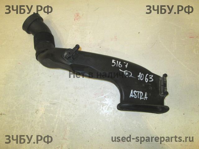 Opel Astra H Воздухозаборник