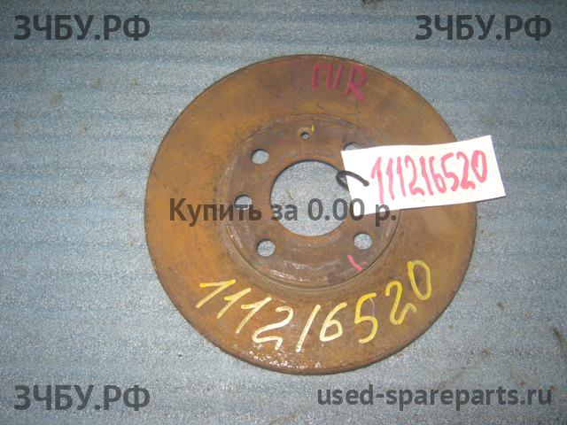 Opel Astra G Диск тормозной передний